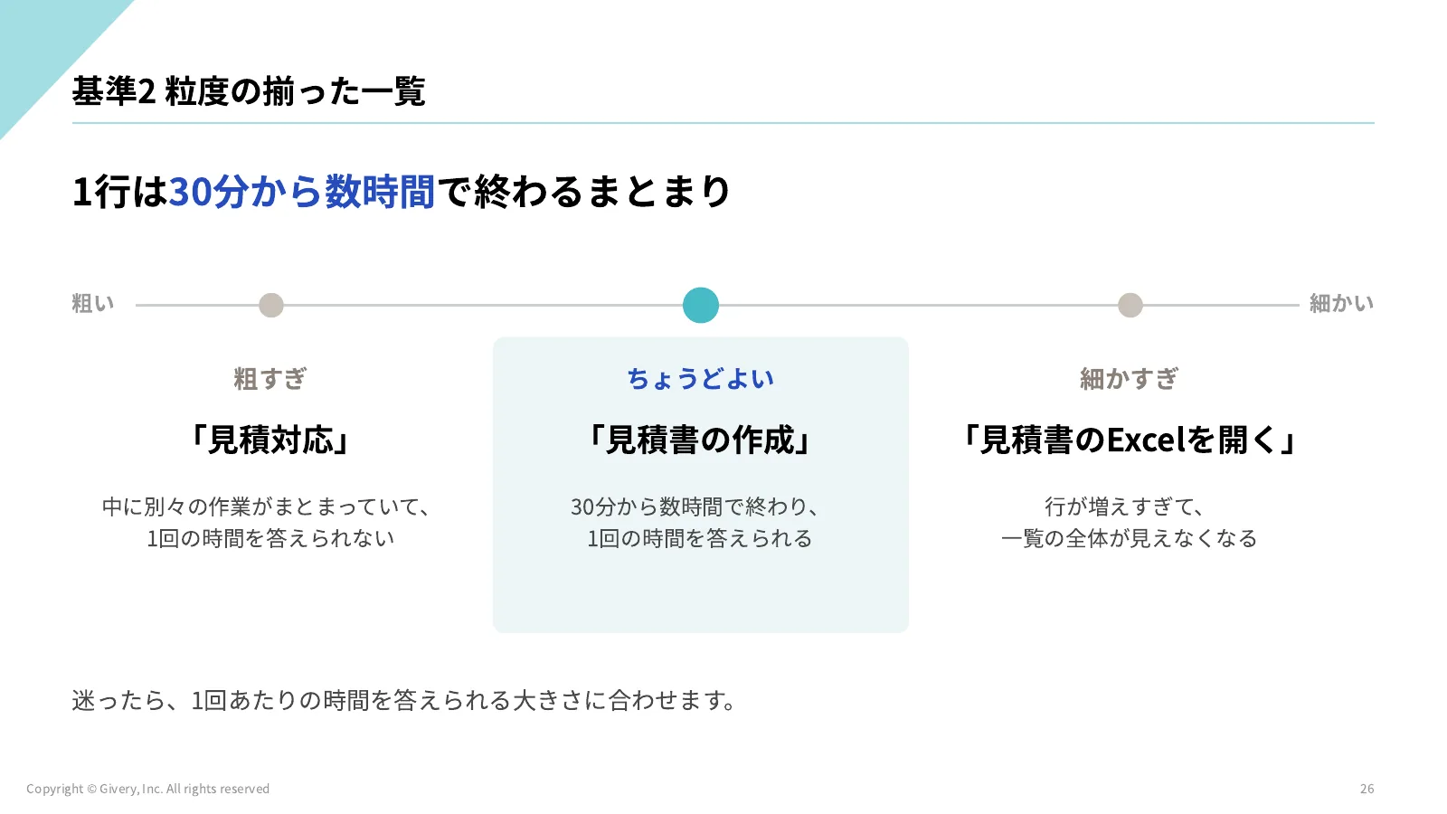 26ページ 基準2 粒度の揃った一覧