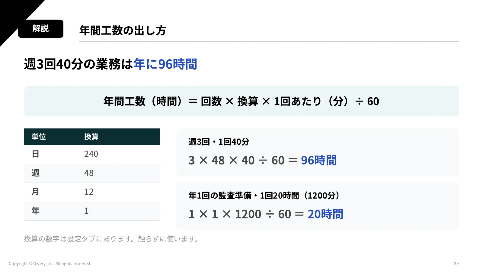 29ページ 年間工数の出し方