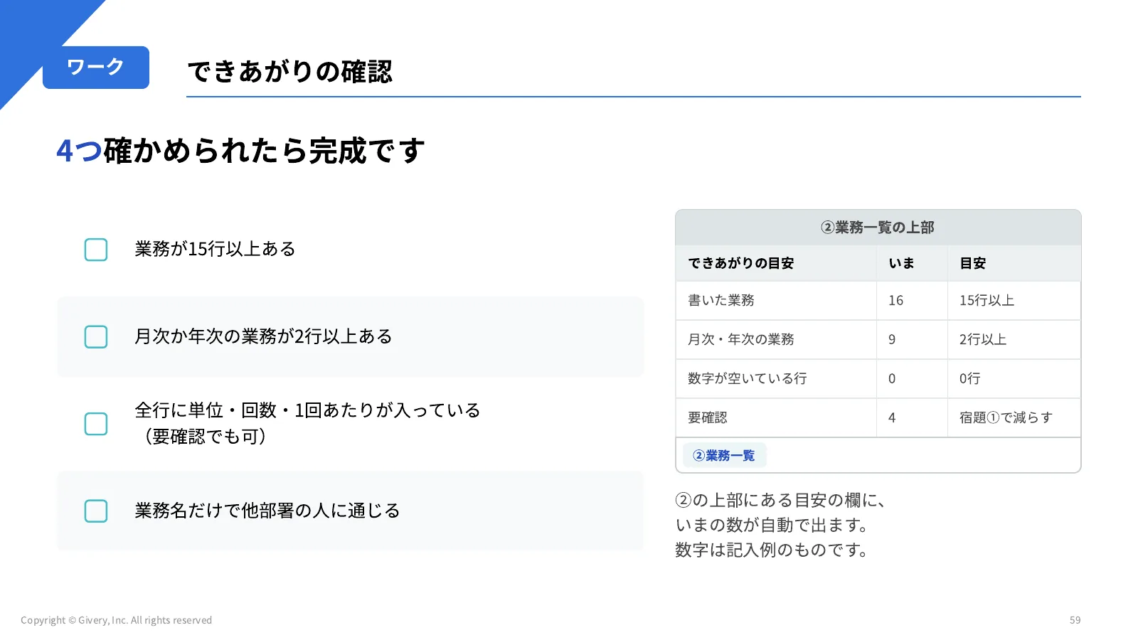 59ページ できあがりの確認