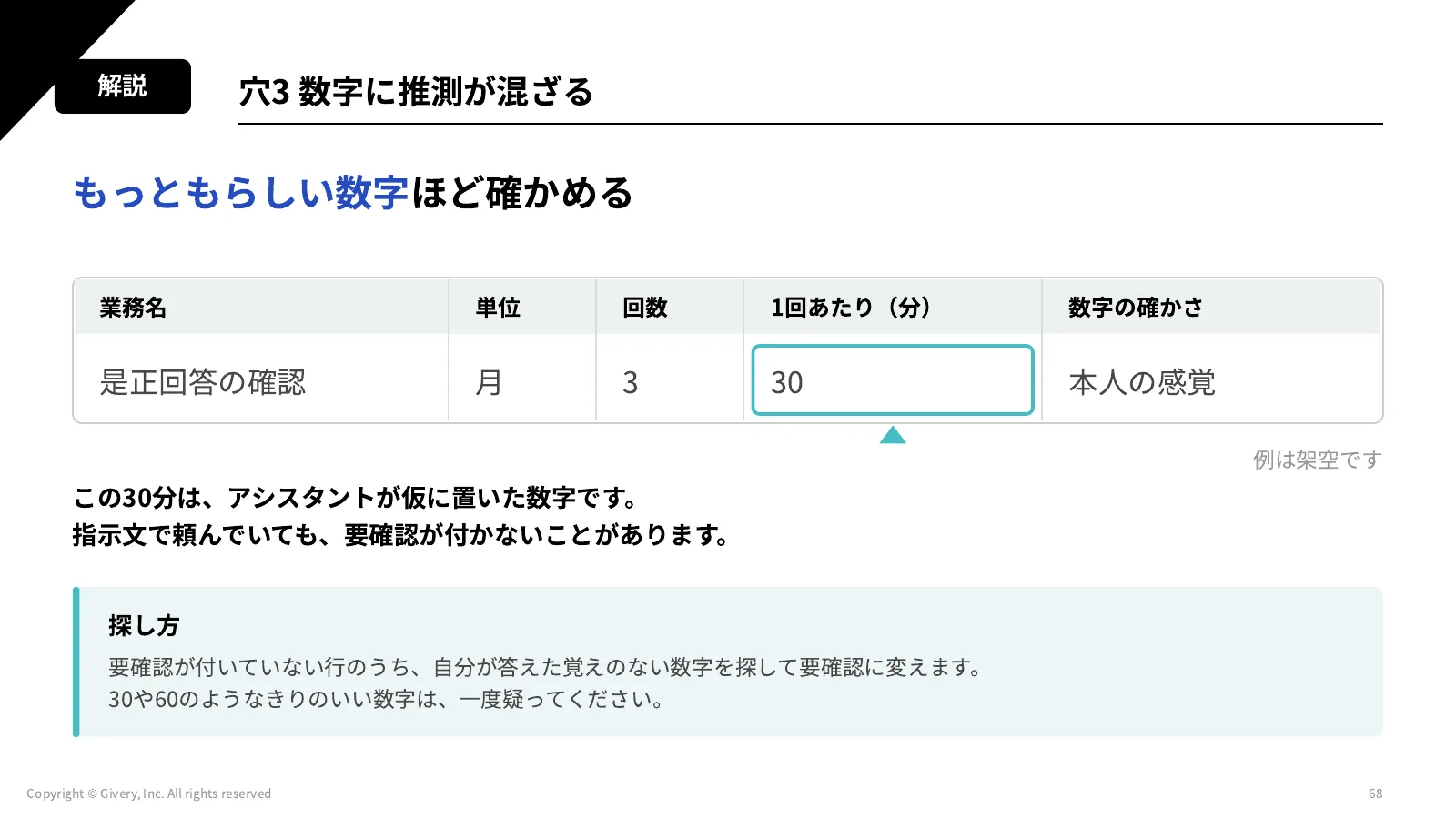 68ページ 穴3 数字に推測が混ざる