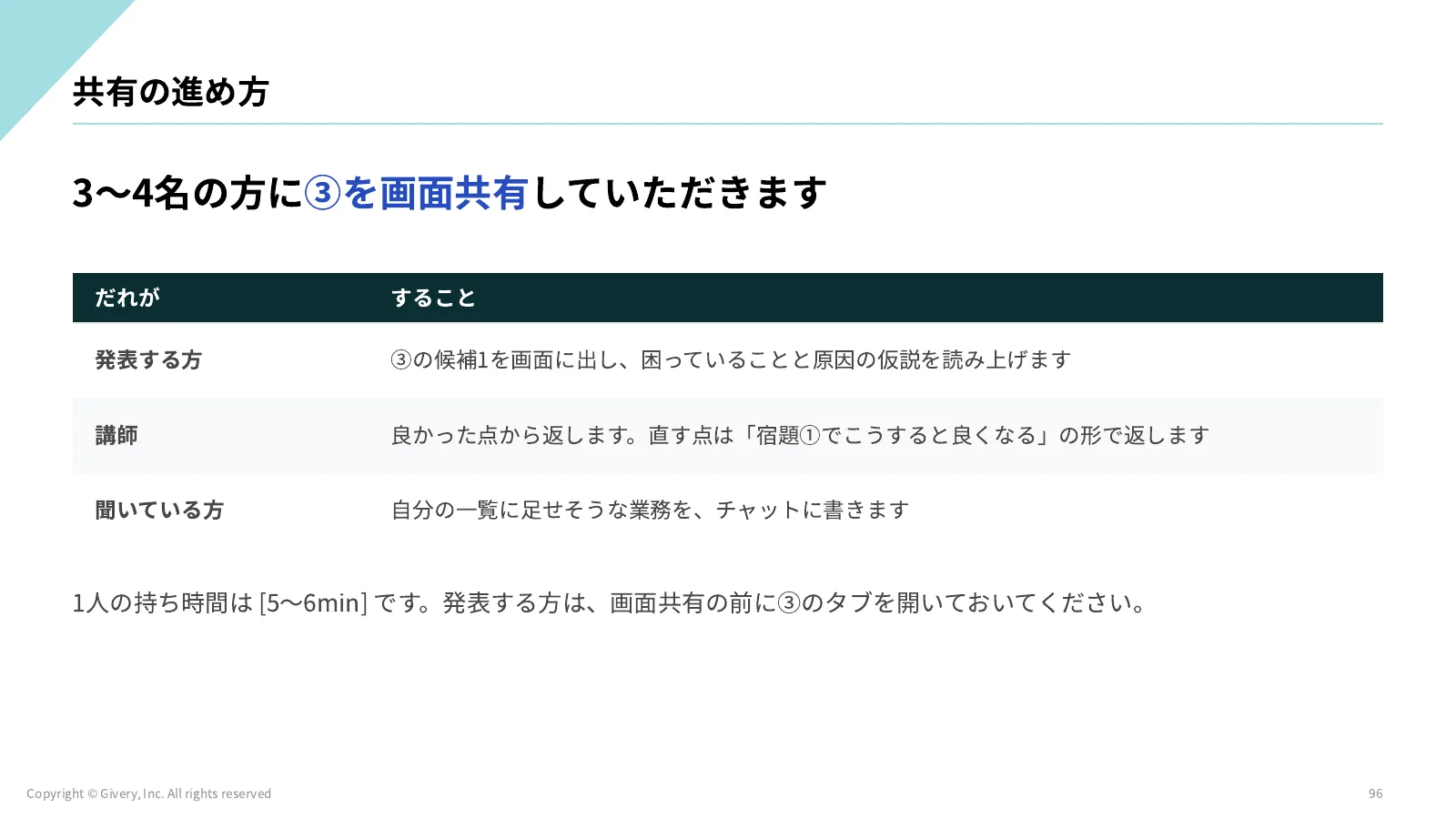 96ページ 共有の進め方