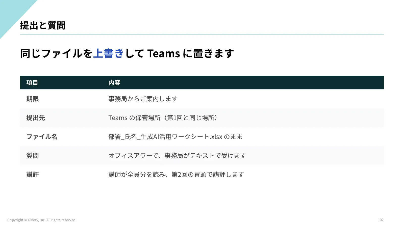 102ページ 提出と質問